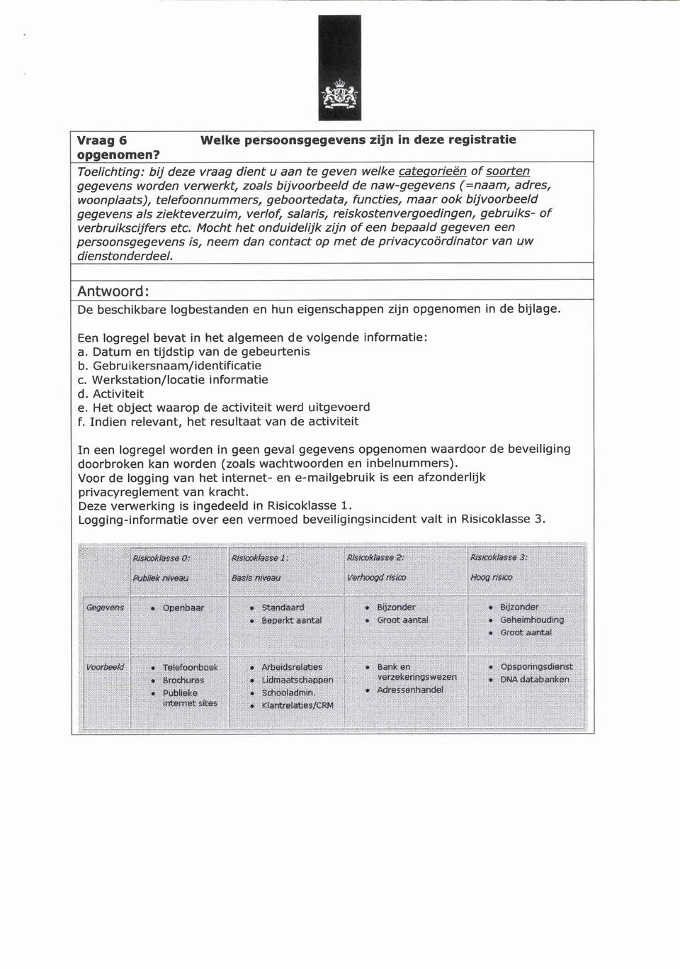 gebooftedata, functies, maar ook bijvoorbeeld geg even s a I s zi e kteve rzu i m, ve rl of, sa I a ri s, re i s kostenv e rg oed i n g e n, g e b ru i ks- of verbruikscijfers etc.