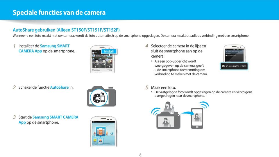 4 Selecteer de camera in de lijst en sluit de smartphone aan op de camera.