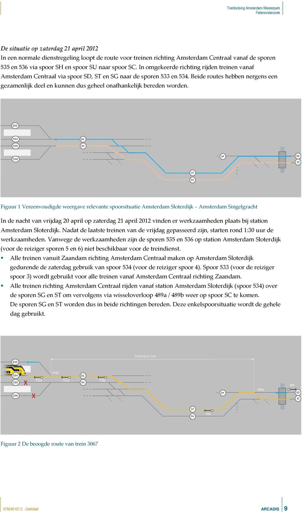 Beide routes hebben nergens een gezamenlijk deel en kunnen dus geheel onafhankelijk bereden worden.