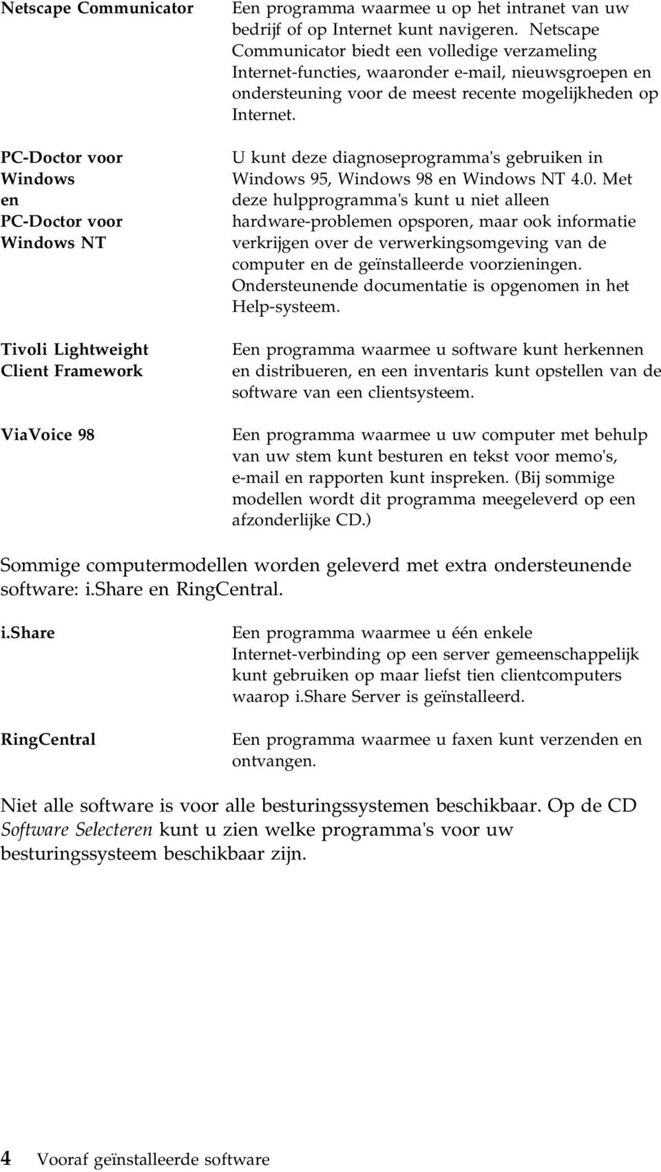 U kunt deze diagnoseprogramma's gebruiken in Windows 95, Windows 98 en Windows NT 4.0.