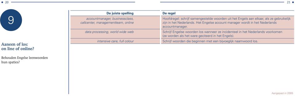 samengestelde woorden uit het Engels aan elkaar, als ze gebruikelijk zijn in het Nederlands.