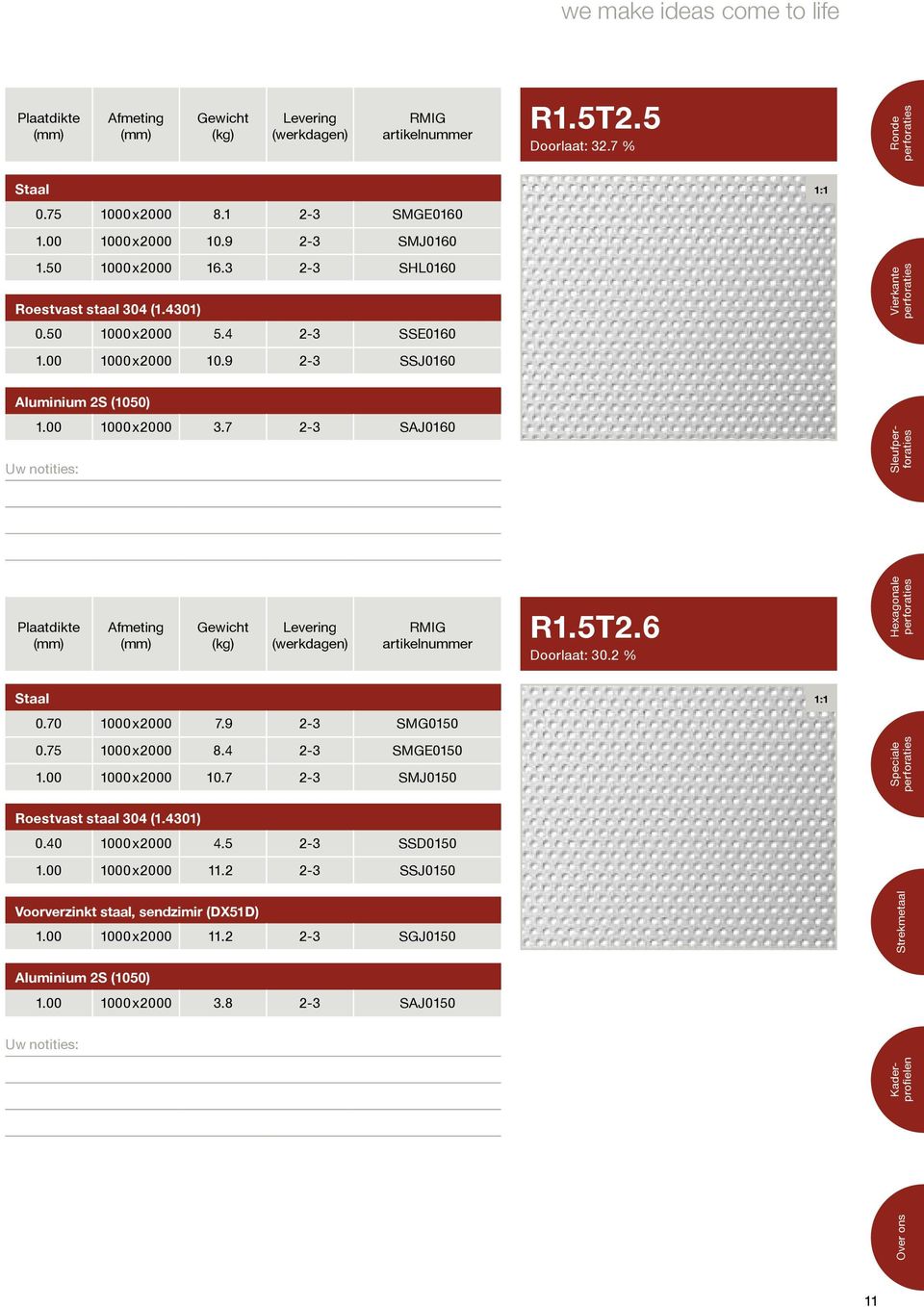 70 1000x2000 7.9 2-3 SMG0150 0.75 1000x2000 8.4 2-3 SMGE0150 1.00 1000x2000 10.7 2-3 SMJ0150 Roestvast staal 304 (1.4301) 0.40 1000x2000 4.5 2-3 SSD0150 1.