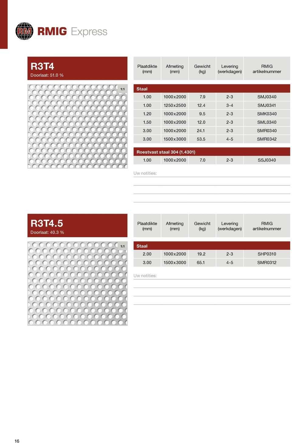1 2-3 SMR0340 3.00 1500x3000 53.5 4-5 SMR0342 Roestvast staal 304 (1.4301) 1.