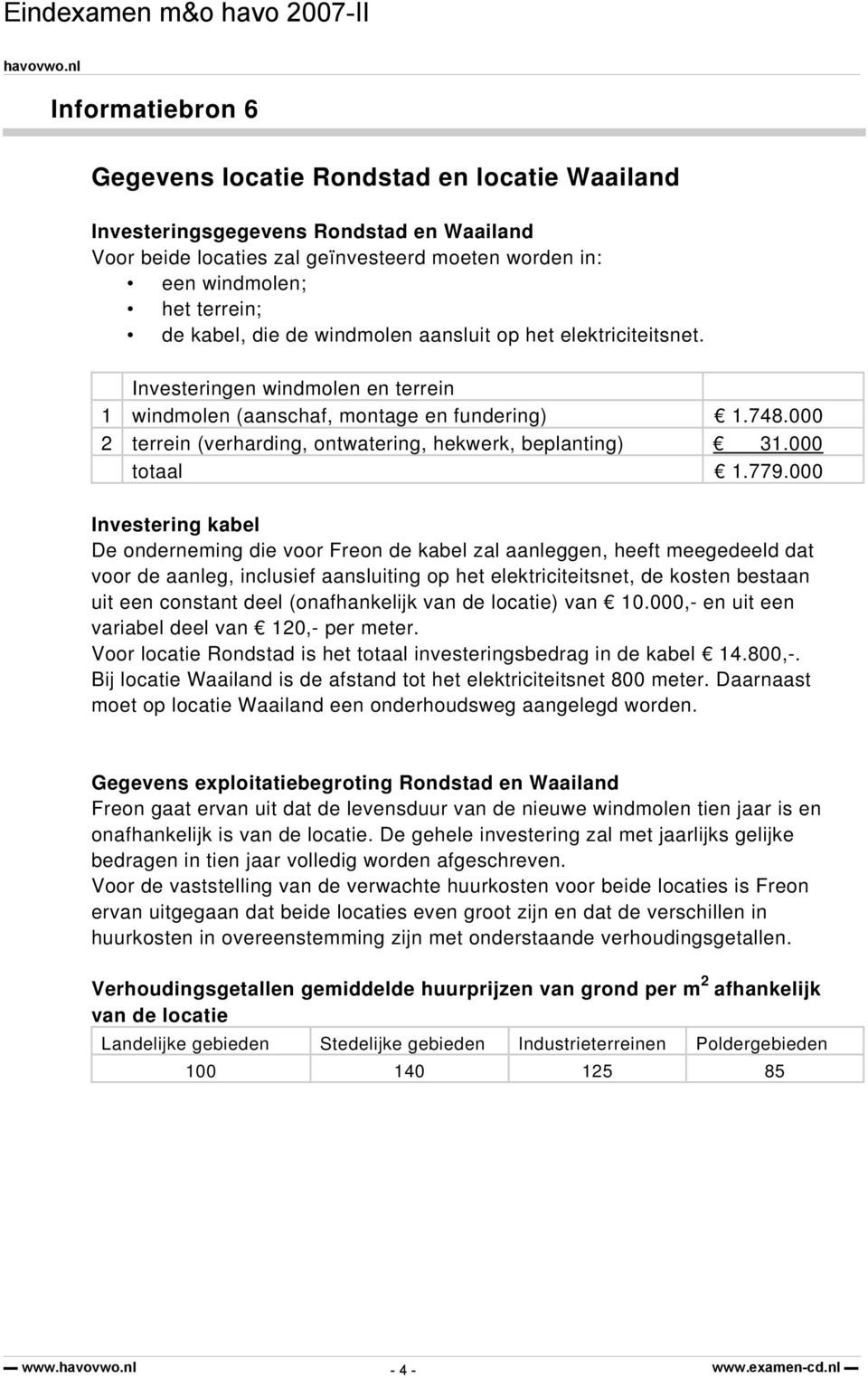 000 2 terrein (verharding, ontwatering, hekwerk, beplanting) 31.000 totaal 1.779.