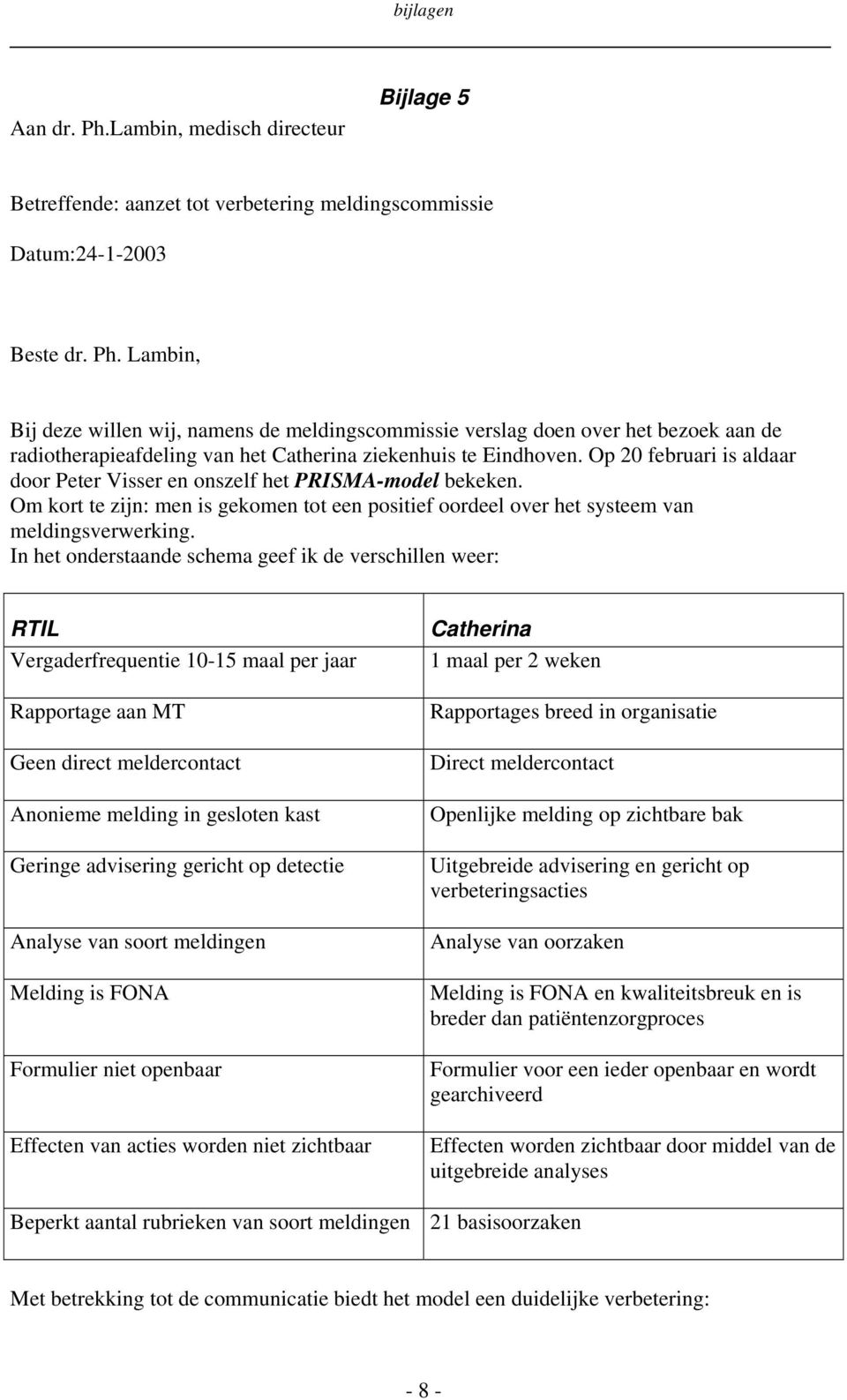 In het onderstaande schema geef ik de verschillen weer: RTIL Vergaderfrequentie 10-15 maal per jaar Rapportage aan MT Geen direct meldercontact Anonieme melding in gesloten kast Geringe advisering