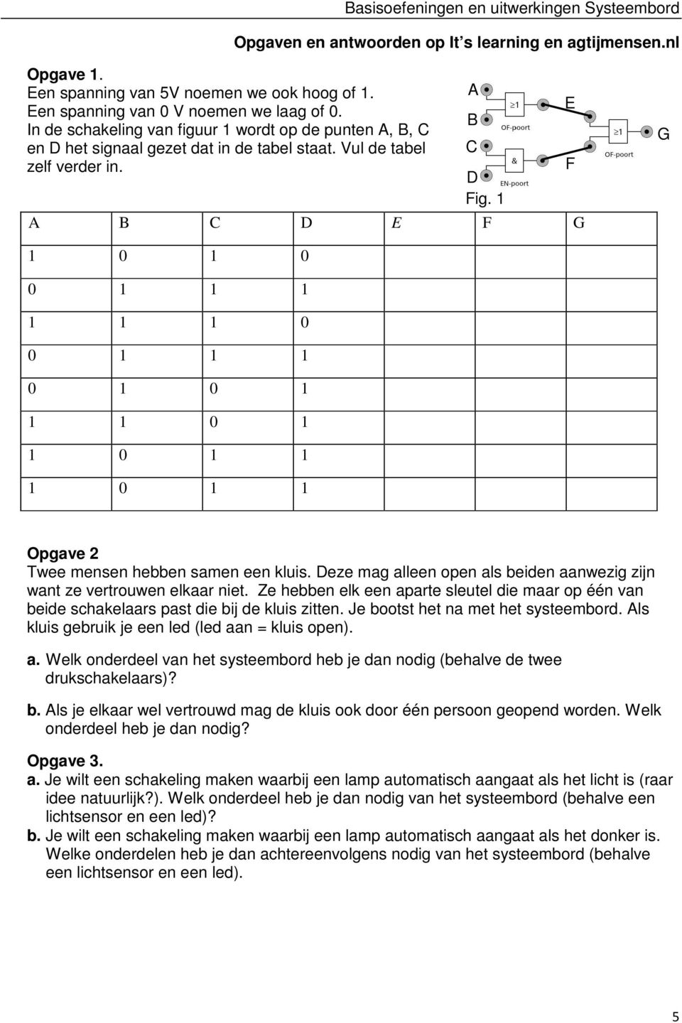 1 E F G 1 0 1 0 0 1 1 1 1 1 1 0 0 1 1 1 0 1 0 1 1 1 0 1 1 0 1 1 1 0 1 1 Opgave 2 Twee mensen hebben samen een kluis. Deze mag alleen open als beiden aanwezig zijn want ze vertrouwen elkaar niet.