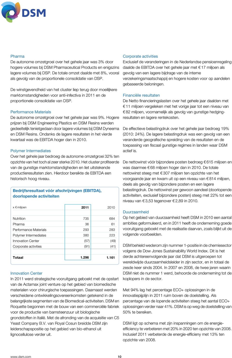 De winstgevendheid van het cluster liep terug door moeilijkere marktomstandigheden voor anti-infectiva in 2011 en de proportionele consolidatie van DSP.