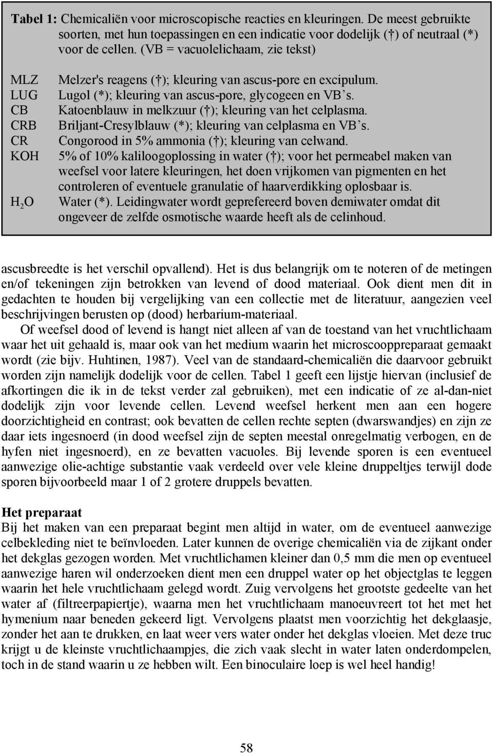 Katoenblauw in melkzuur ( ); kleuring van het celplasma. Briljant-Cresylblauw (*); kleuring van celplasma en VB s. Congorood in 5% ammonia ( ); kleuring van celwand.