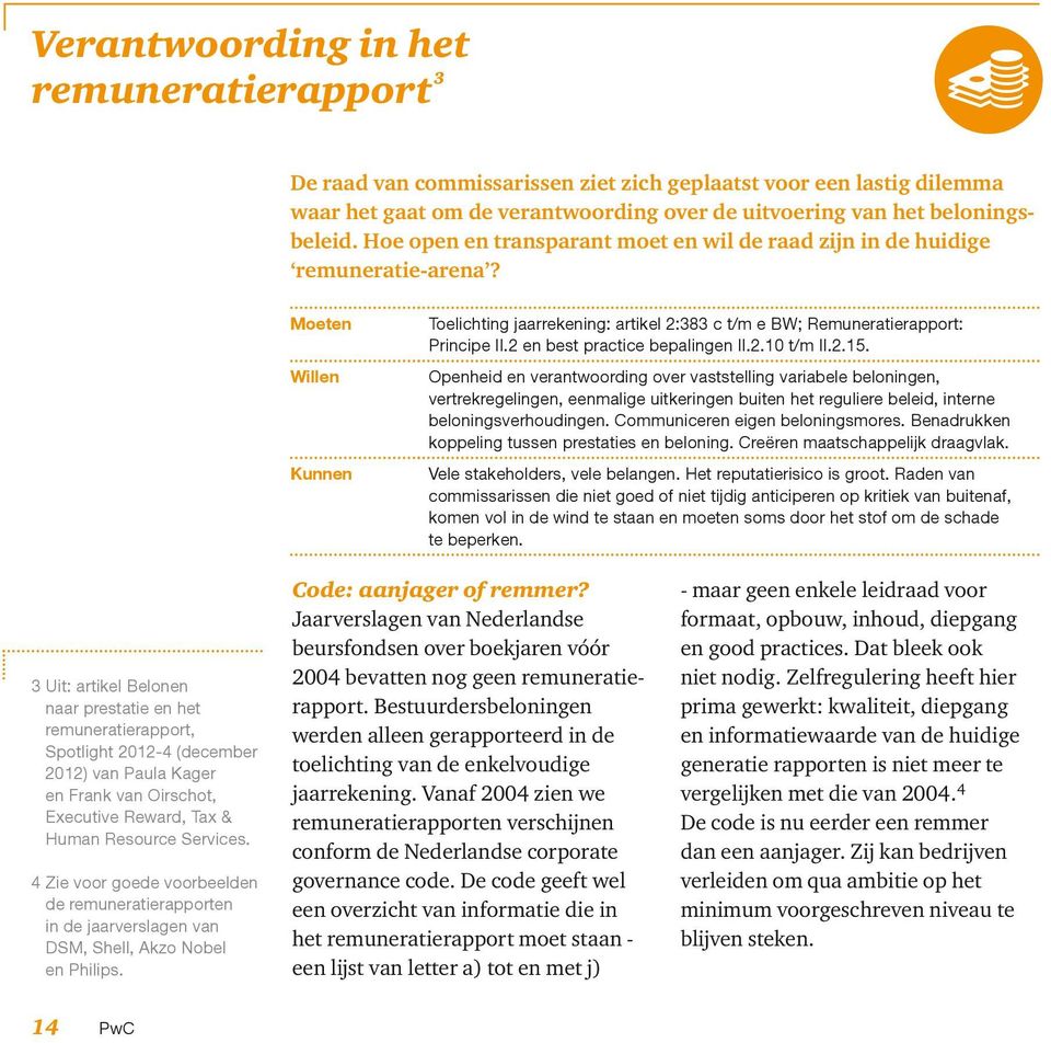 Moeten Willen Kunnen Toelichting jaarrekening: artikel 2:383 c t/m e BW; Remuneratierapport: Principe II.2 en best practice bepalingen II.2.10 t/m II.2.15.