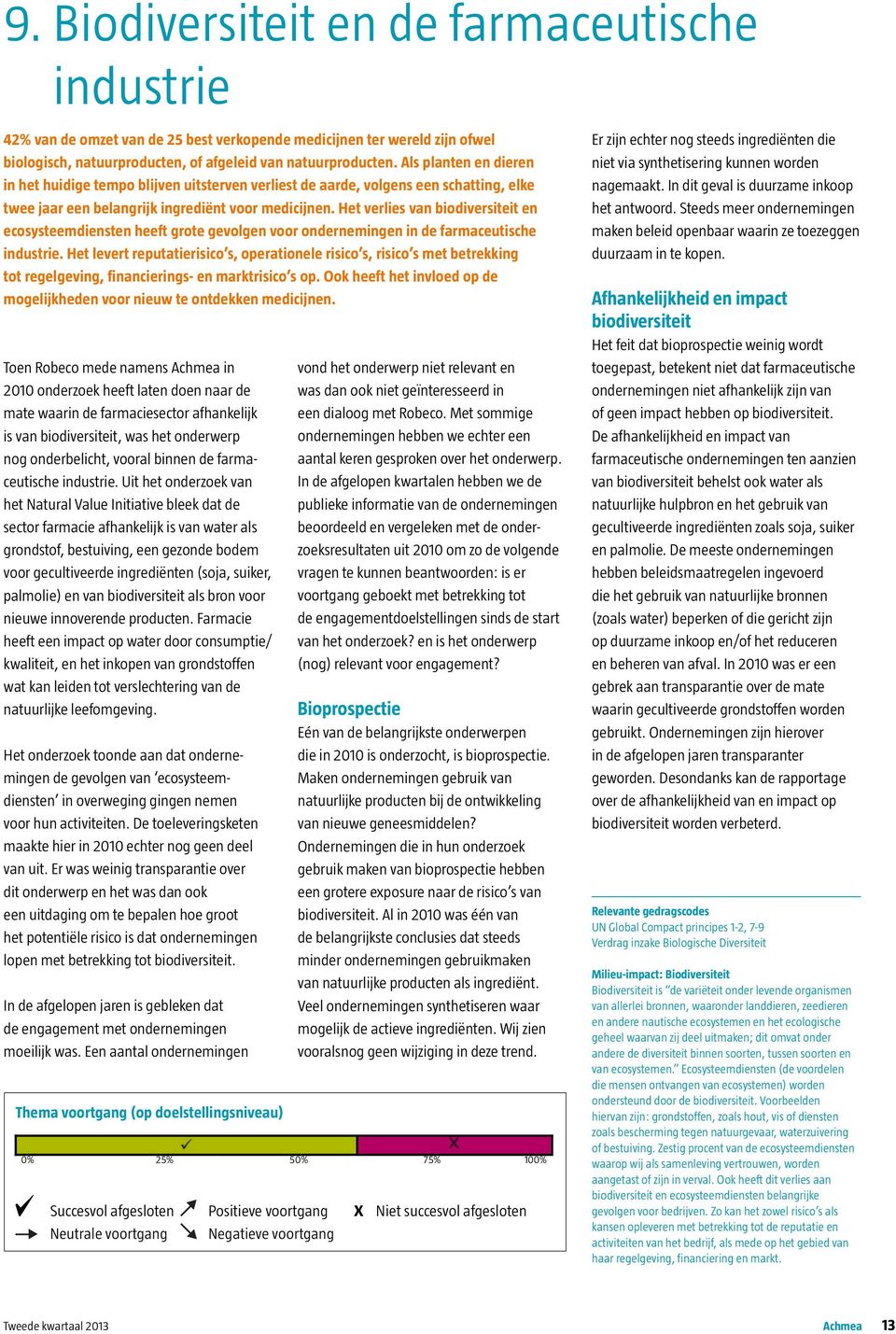 Het verlies van biodiversiteit en ecosysteemdiensten heeft grote gevolgen voor ondernemingen in de farmaceutische industrie.