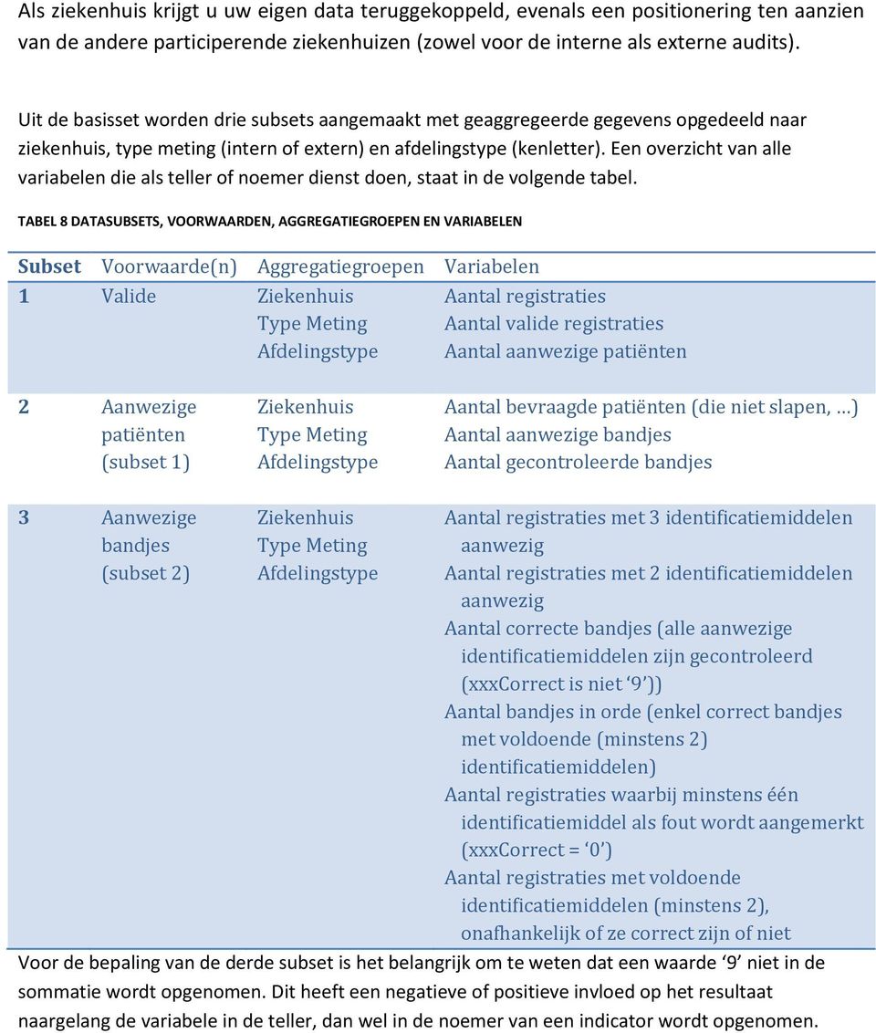 Een overzicht van alle variabelen die als teller of noemer dienst doen, staat in de volgende tabel.