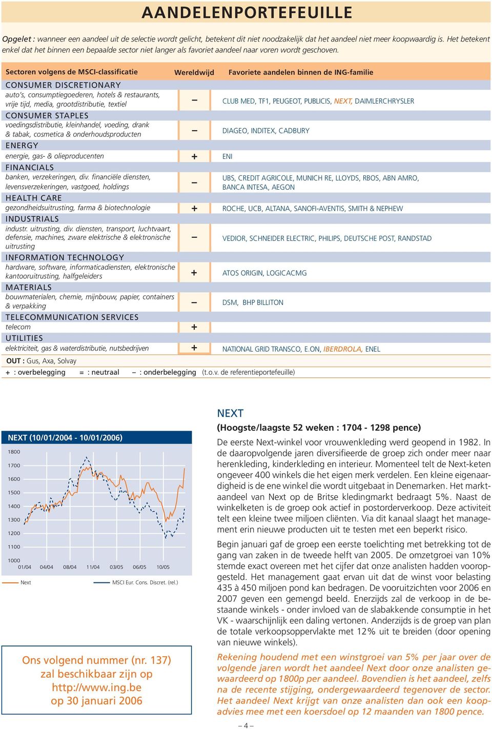 Sectoren volgens de MSCI-classificatie CONSUMER DISCRETIONARY Wereldwijd Monde Favoriete aandelen Actions binnen privilégiées de ING-familie au sein du groupe ING auto s, consumptiegoederen, hotels &