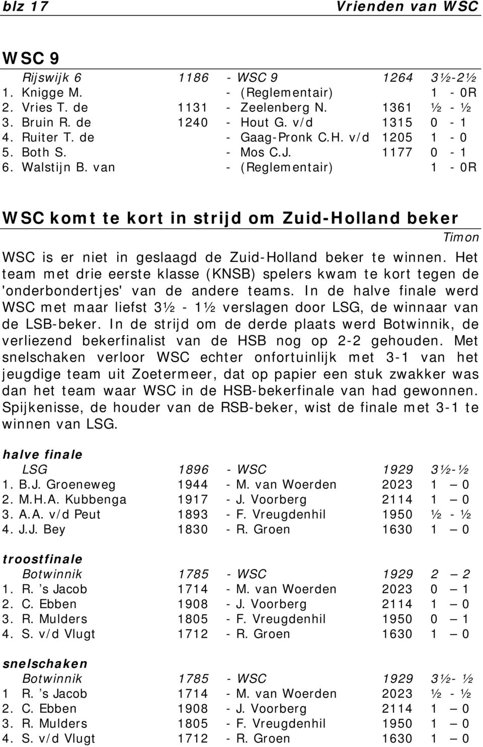 van - (Reglementair) 1-0R WSC komt te kort in strijd om Zuid-Holland beker Timon WSC is er niet in geslaagd de Zuid-Holland beker te winnen.