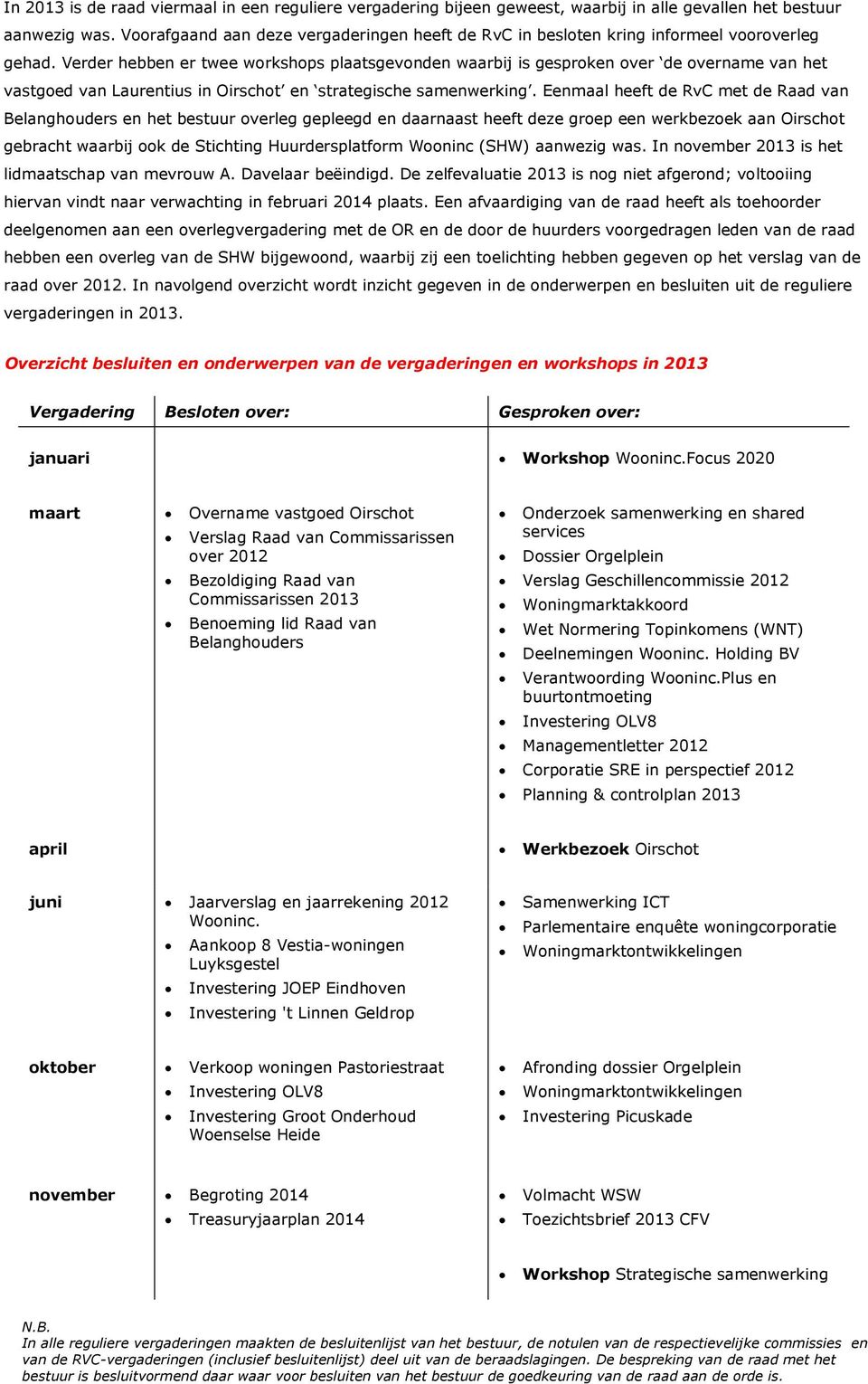 Verder hebben er twee workshops plaatsgevonden waarbij is gesproken over de overname van het vastgoed van Laurentius in Oirschot en strategische samenwerking.