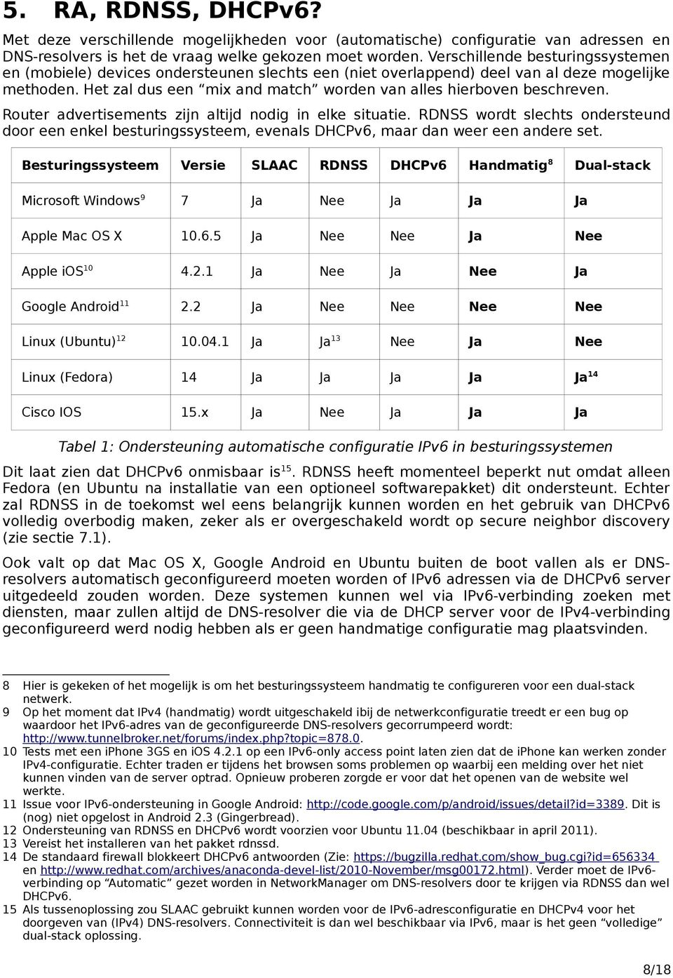 Het zal dus een mix and match worden van alles hierboven beschreven. Router advertisements zijn altijd nodig in elke situatie.