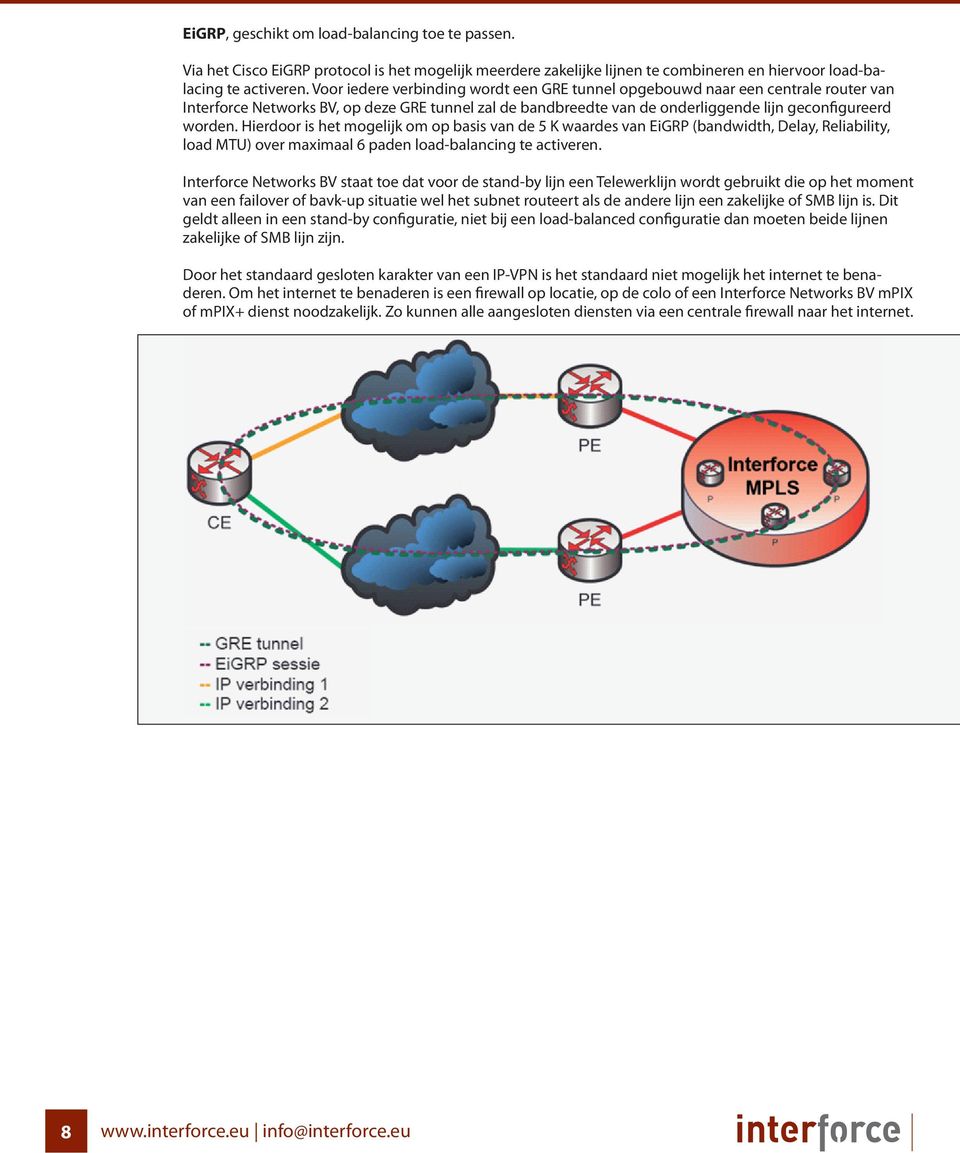 Hierdoor is het mogelijk om op basis van de 5 K waardes van EiGRP (bandwidth, Delay, Reliability, load MTU) over maximaal 6 paden load-balancing te activeren.