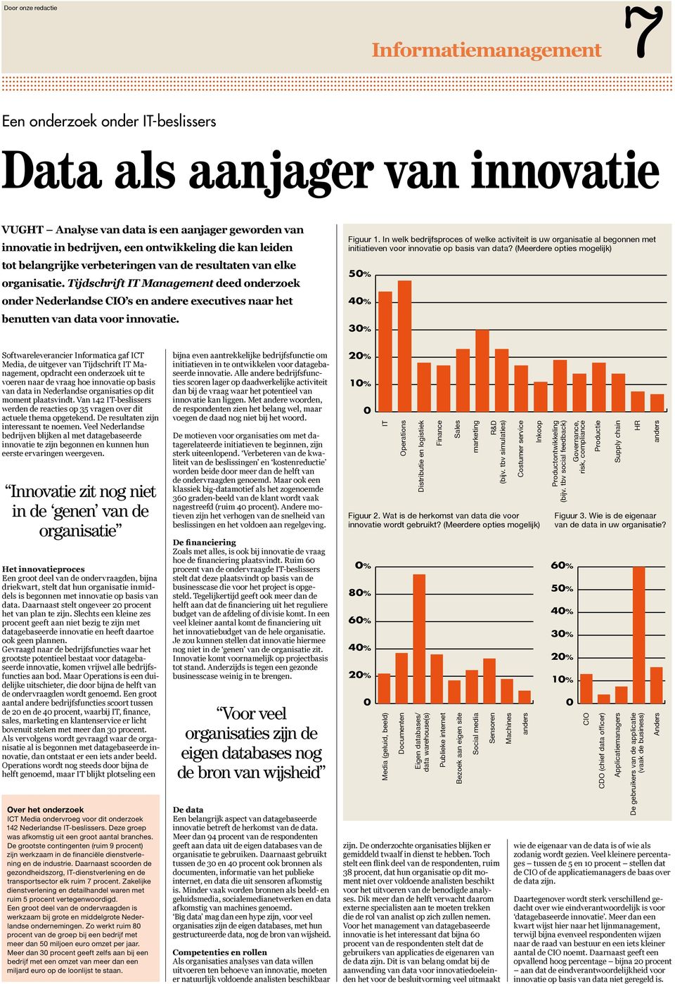 Tijdschrift IT Management deed onderzoek onder Nederlandse CIO s en andere executives naar het benutten van data voor innovatie. Figuur 1.