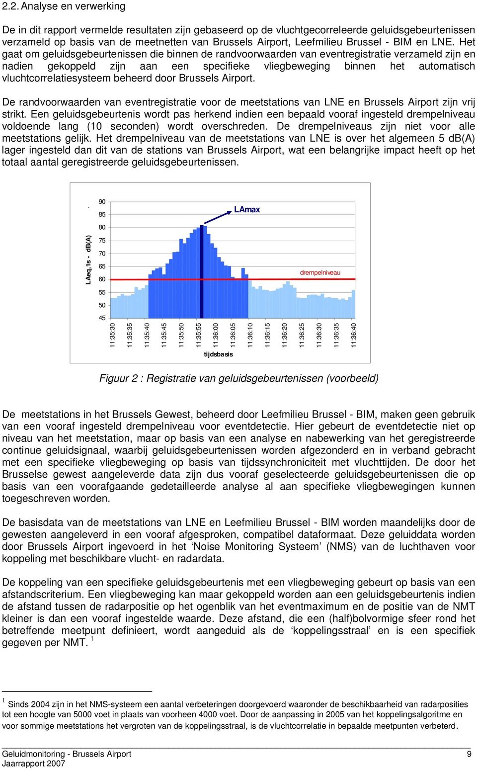Brussels Airport. De randvoorwaarden van eventregistratie voor de meetstations van LNE en Brussels Airport zijn vrij strikt.