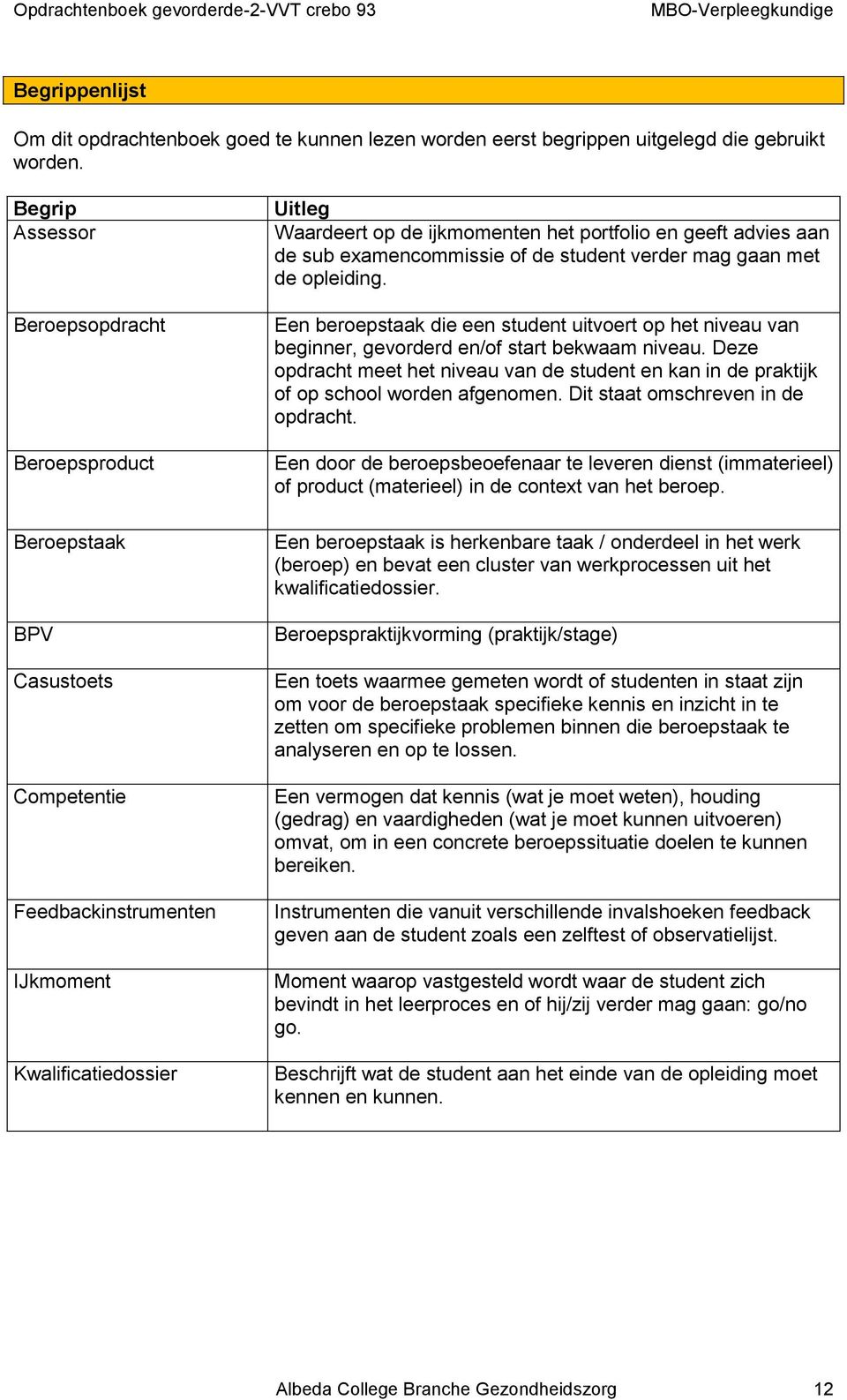 advies aan de sub examencommissie of de student verder mag gaan met de opleiding. Een beroepstaak die een student uitvoert op het niveau van beginner, gevorderd en/of start bekwaam niveau.