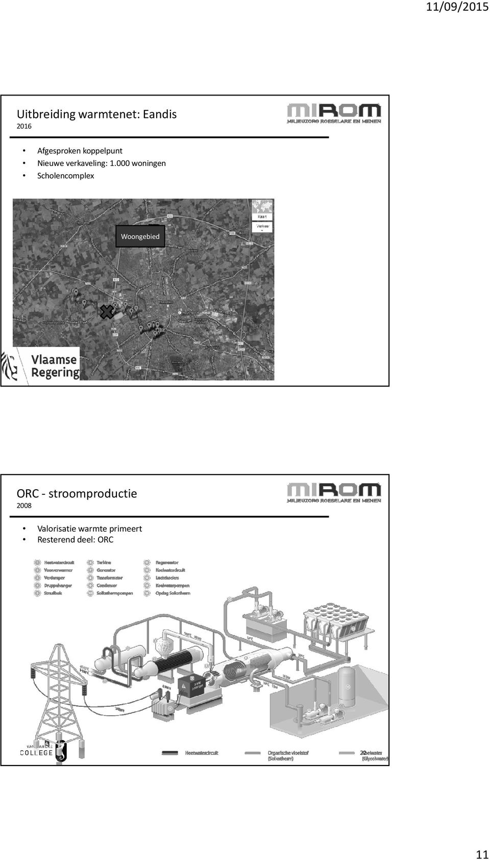 000 woningen Scholencomplex Woongebied ORC -