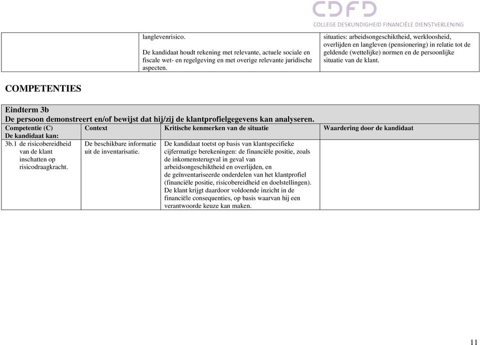 COMPETENTIES Eindterm 3b De persoon demonstreert en/of bewijst dat hij/zij de klantprofielgegevens kan analyseren. Competentie (C) 3b.