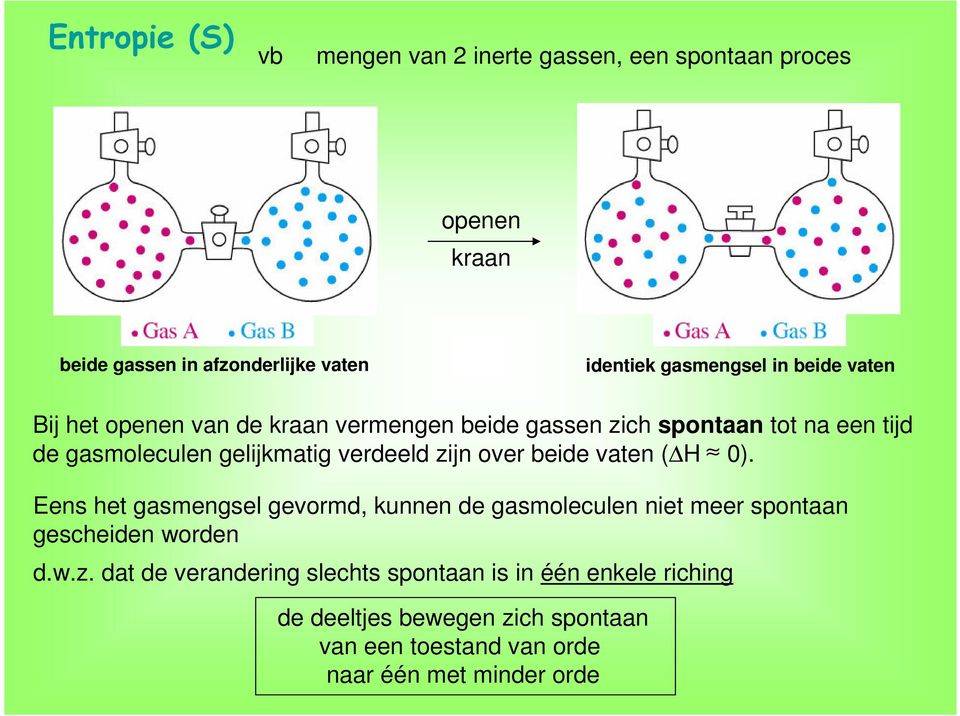 over beide vaten ( H ). Eens het gasmengsel gevormd, kunnen de gasmoleculen niet meer spontaan gescheiden worden d.w.z.