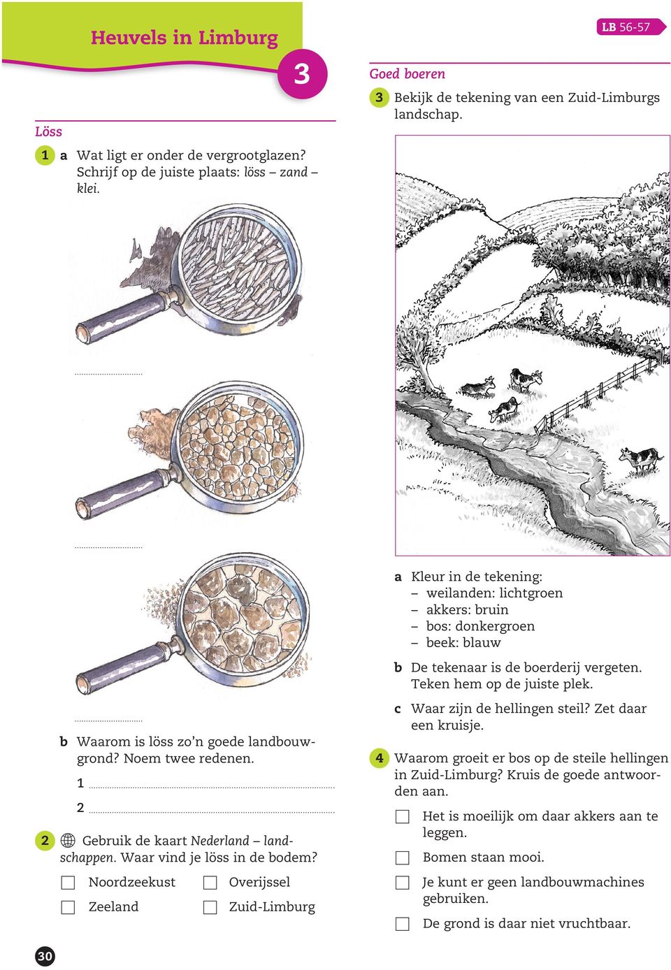 Teken hem op de juiste plek. c Waar zijn de hellingen steil? Zet daar een kruisje. b Waarom is löss zo n goede landbouwgrond? Noem twee redenen. Gebruik de kaart Nederland landschappen.