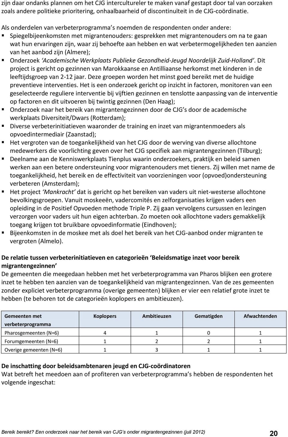 behoefte aan hebben en wat verbetermogelijkheden ten aanzien van het aanbod zijn (Almere); Onderzoek Academische Werkplaats Publieke Gezondheid-Jeugd Noordelijk Zuid-Holland.