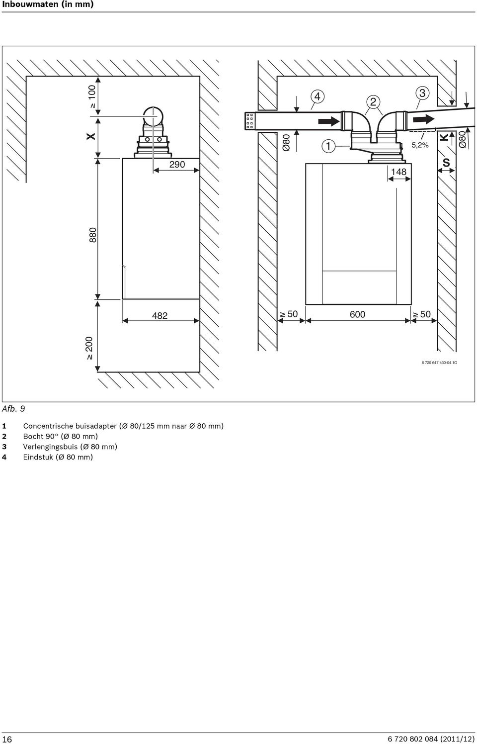 9 1 Concentrische buisadapter (Ø 80/125 mm naar Ø 80 mm) 2 Bocht