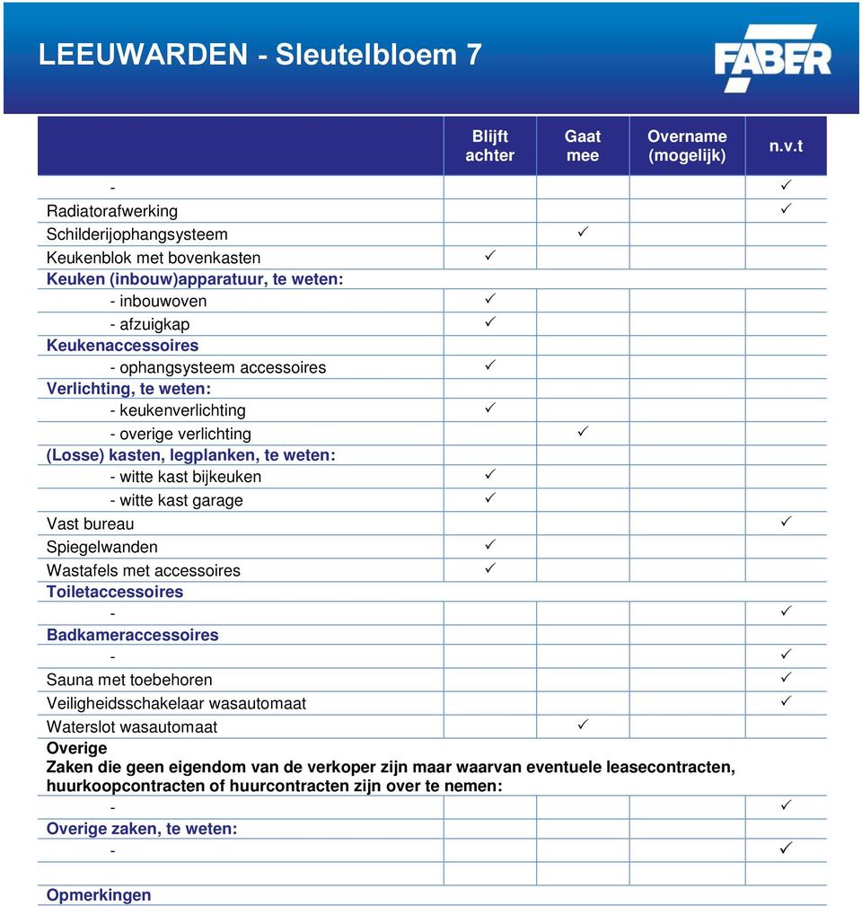 Keukenaccessoires - ophangsysteem accessoires. Verlichting, te weten: - keukenverlichting - overige verlichting.