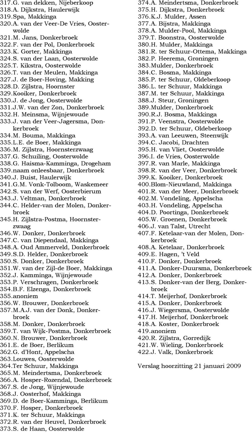 Kooiker, Donkerbroek 330. J. de Jong, Oosterwolde 331. J.W. van der Zon, Donkerbroek 332. H. Meinsma, Wijnjewoude 333. J. van der Veer-Jagersma, Donkerbroek 334. M. Bouma, Makkinga 335. L.E.