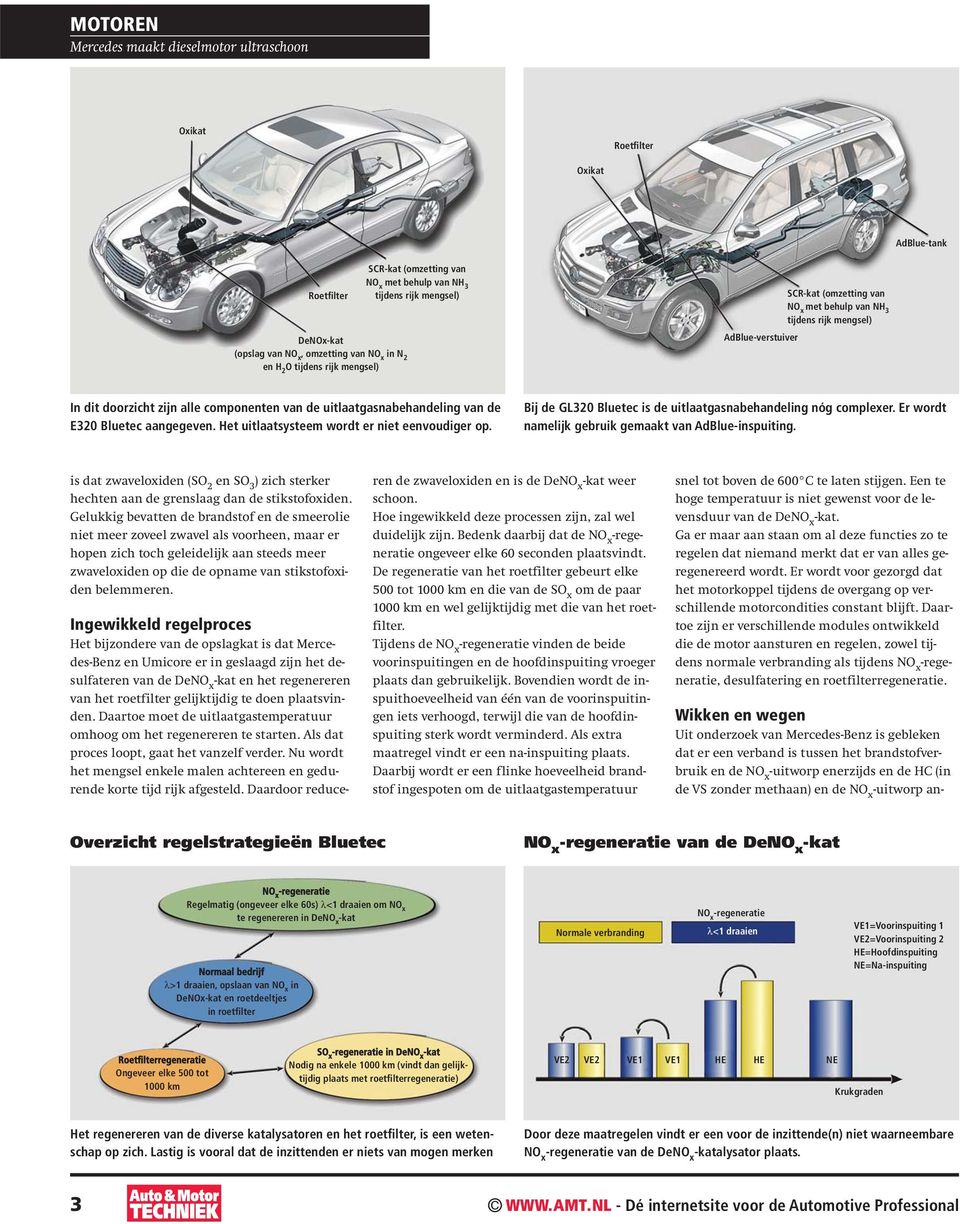 Het uitlaatsysteem wordt er niet eenvoudiger op. Bij de GL320 Bluetec is de uitlaatgasnabehandeling nóg complexer. Er wordt namelijk gebruik gemaakt van AdBlue-inspuiting.