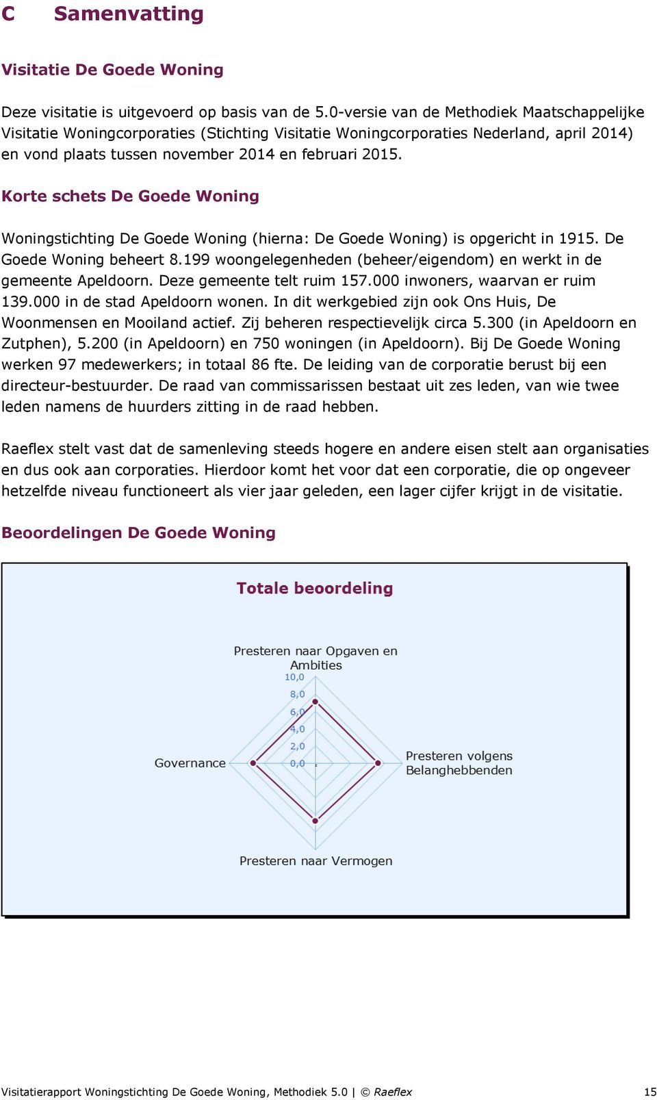 Korte schets De Goede Woning Woningstichting De Goede Woning (hierna: De Goede Woning) is opgericht in 1915. De Goede Woning beheert 8.