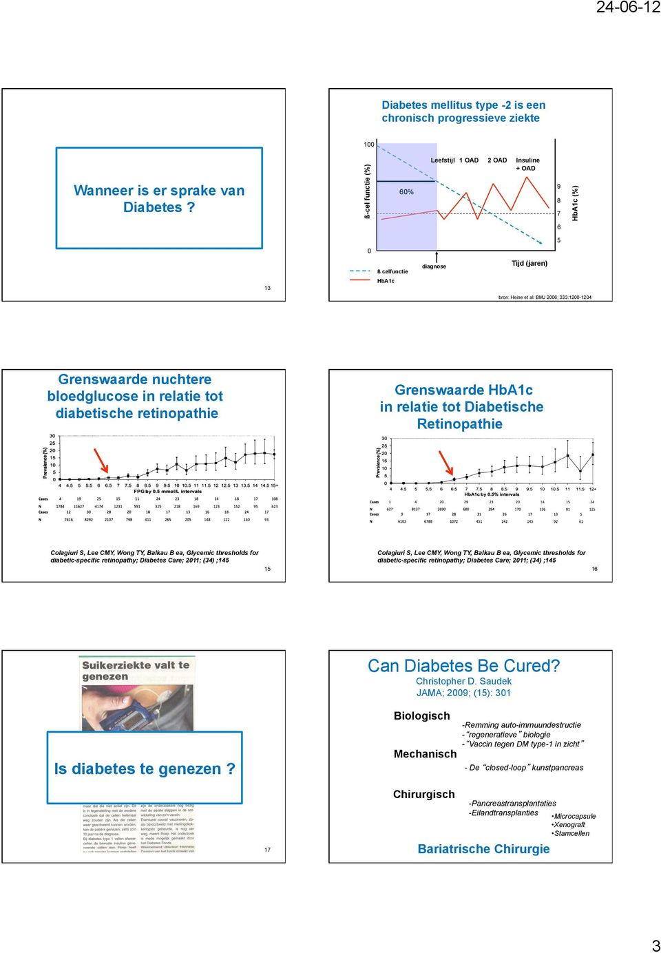 BMJ 2006; 333:1200-1204 Grenswaarde nuchtere bloedglucose in relatie tot diabetische retinopathie Grenswaarde HbA1c in relatie tot Diabetische Retinopathie Colagiuri S, Lee CMY, Wong TY, Balkau B ea,