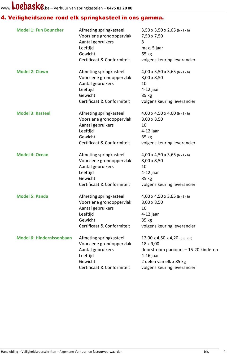 5 jaar 65 kg Model 2: Clown Afmeting springkasteel 4,00 x 3,50 x 3,65 (b x l x h) Model 3: Kasteel Afmeting springkasteel 4,00 x 4,50 x 4,00 (b x l x h) Model 4: Ocean Afmeting springkasteel