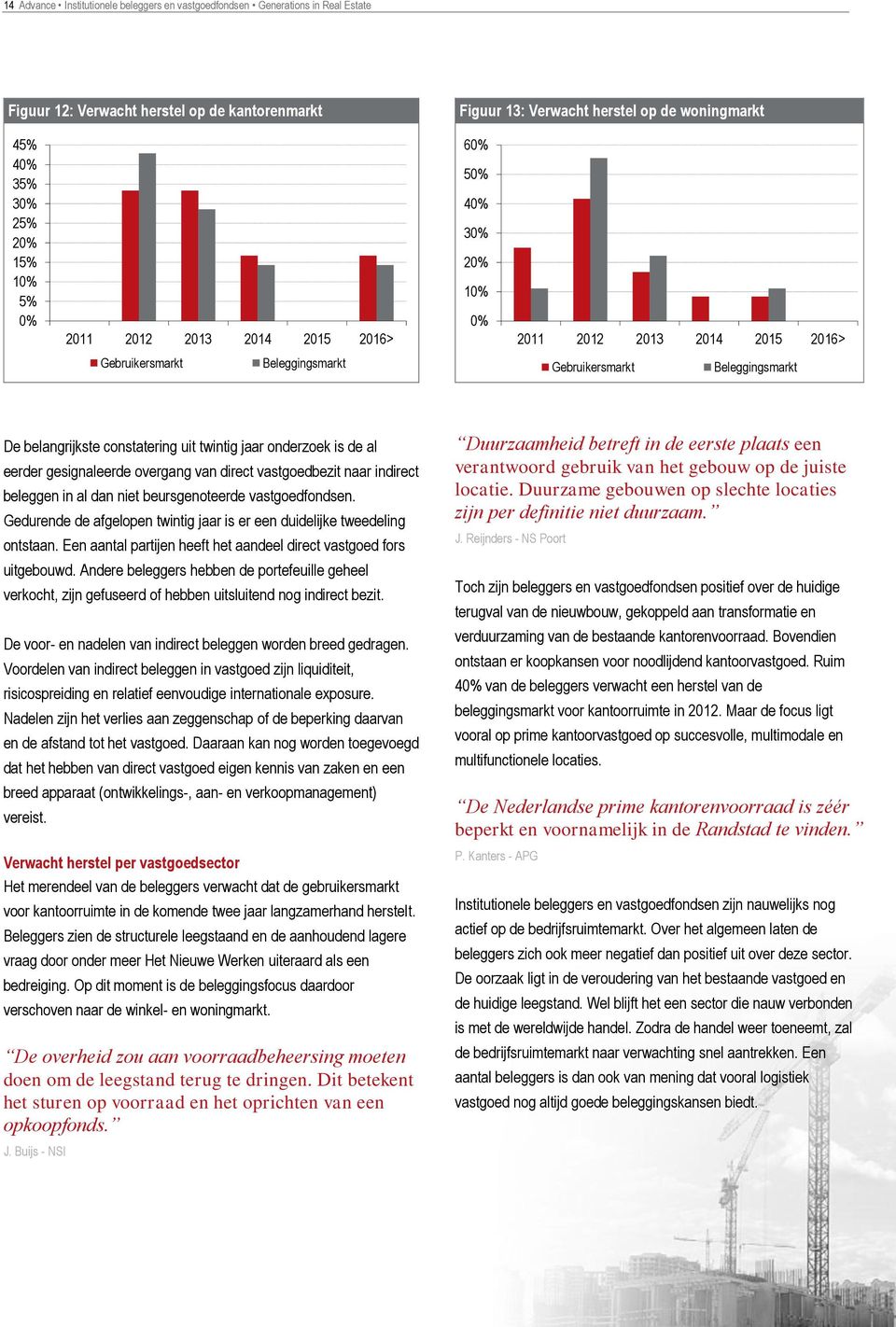 uit twintig jaar onderzoek is de al eerder gesignaleerde overgang van direct vastgoedbezit naar indirect beleggen in al dan niet beursgenoteerde vastgoedfondsen.