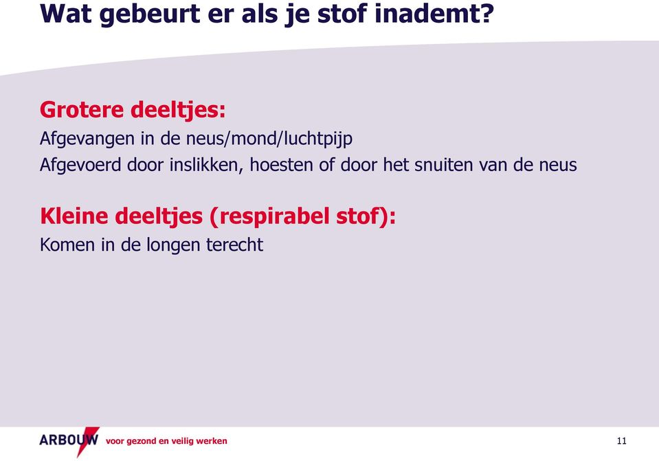 Afgevoerd door inslikken, hoesten of door het snuiten van de