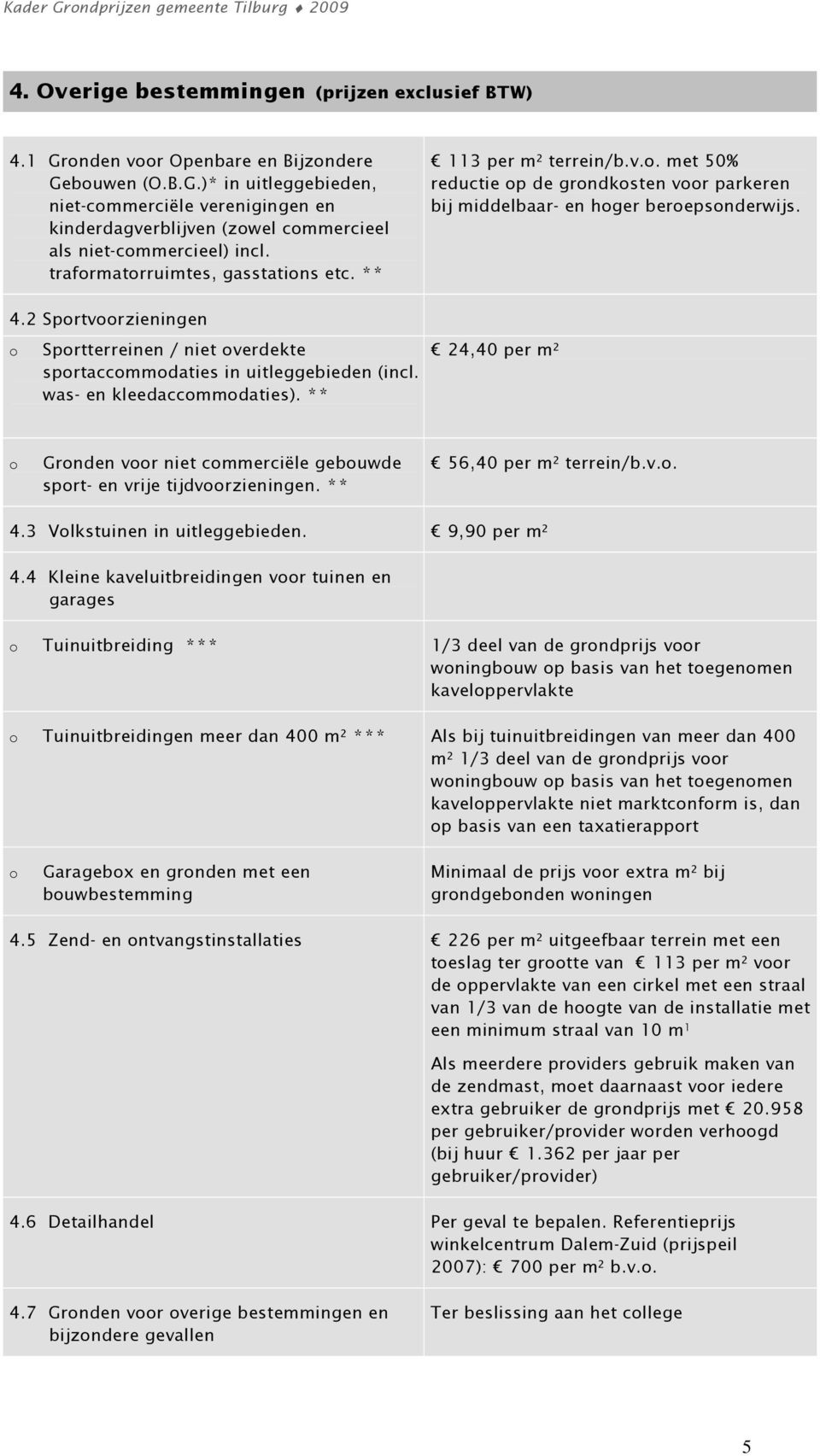 24,40 per m² o Gronden voor niet commerciële gebouwde sport- en vrije tijdvoorzieningen. ** 56,40 per m² terrein/b.v.o. 4.3 Volkstuinen in uitleggebieden. 9,90 per m² 4.