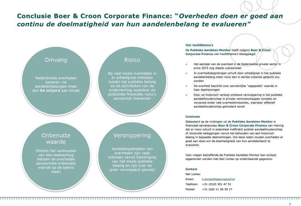 toenemen Vier hoofdthema s De Publieke Aandelen Monitor heeft volgens Boer & Croon Corporate Finance vier hoofdthema s blootgelegd: Het aandeel van de overheid in de Nederlandse private sector is