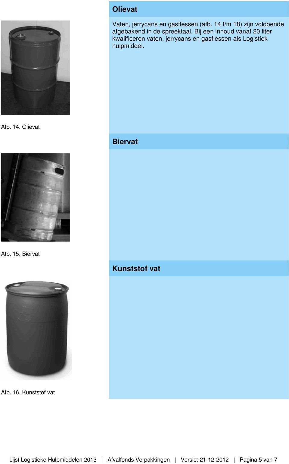 Bij een inhoud vanaf 20 liter kwalificeren vaten, jerrycans en gasflessen als Logistiek