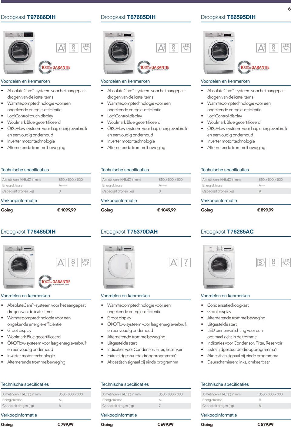 Droogkast T7625AC 7 Condensatiedroogkast LED binnenverlichting voor een optimaal zicht