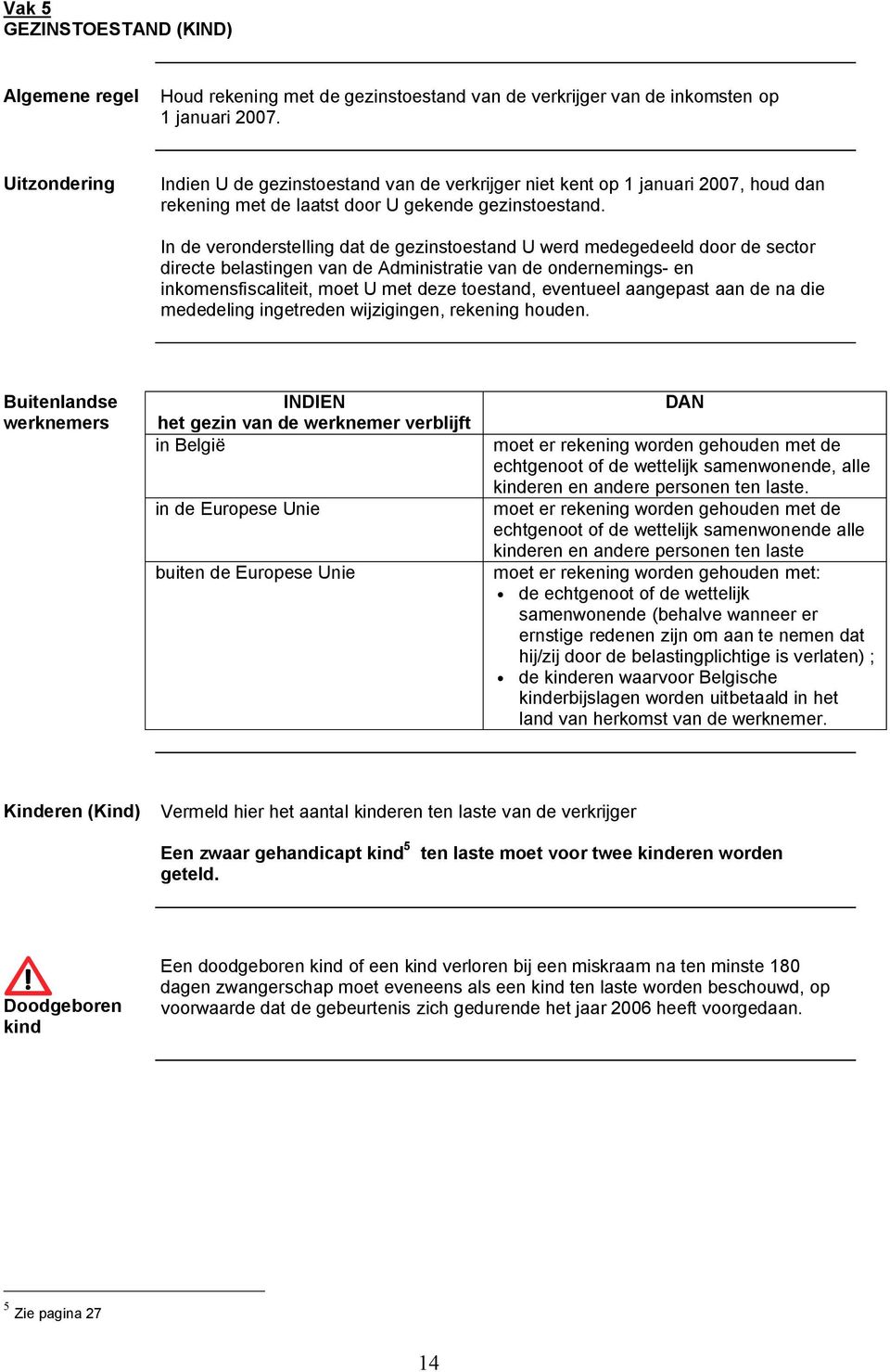 In de veronderstelling dat de gezinstoestand U werd medegedeeld door de sector directe belastingen van de Administratie van de ondernemings- en inkomensfiscaliteit, moet U met deze toestand,