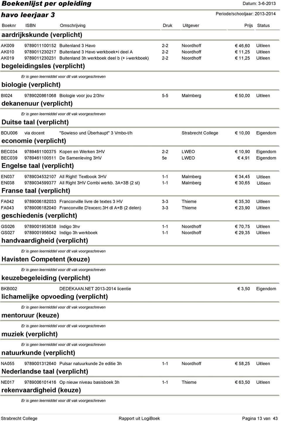 Biologie voor jou 2/3hv 5-5 Malmberg 50,00 dekanenuur (verplicht) Duitse taal (verplicht) BDU006 via docent "Sowieso und Überhaupt" 3 Vmbo-t/h 10,00 economie (verplicht) BEC034 9789461100375 Kopen en