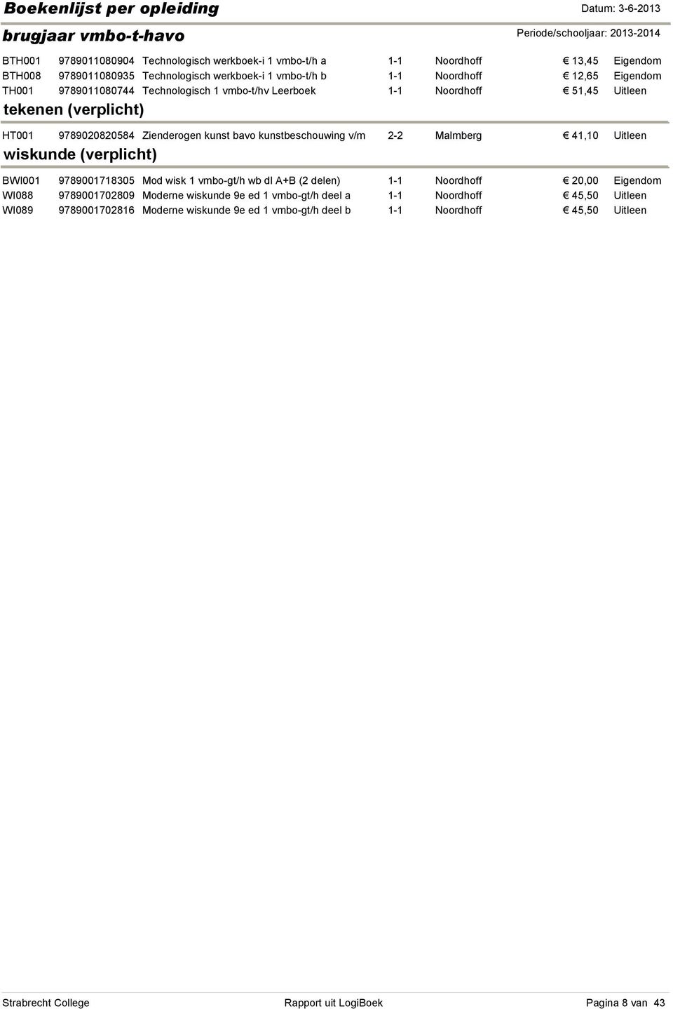 kunstbeschouwing v/m 2-2 Malmberg 41,10 wiskunde (verplicht) BWI001 9789001718305 Mod wisk 1 vmbo-gt/h wb dl A+B (2 delen) 1-1 Noordhoff 20,00 WI088