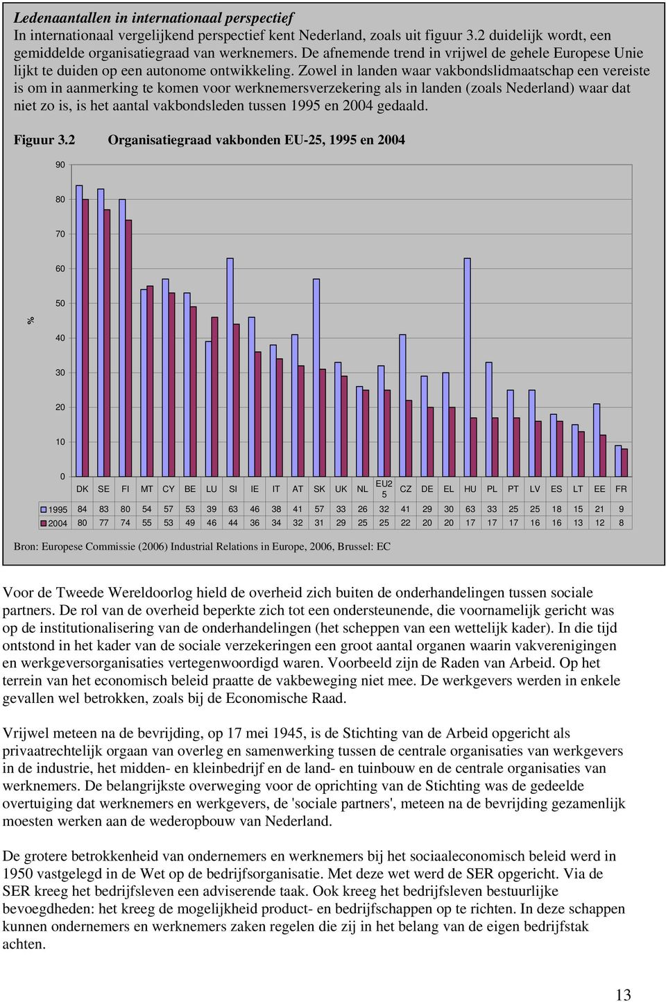 Zowel in landen waar vakbondslidmaatschap een vereiste is om in aanmerking te komen voor werknemersverzekering als in landen (zoals Nederland) waar dat niet zo is, is het aantal vakbondsleden tussen