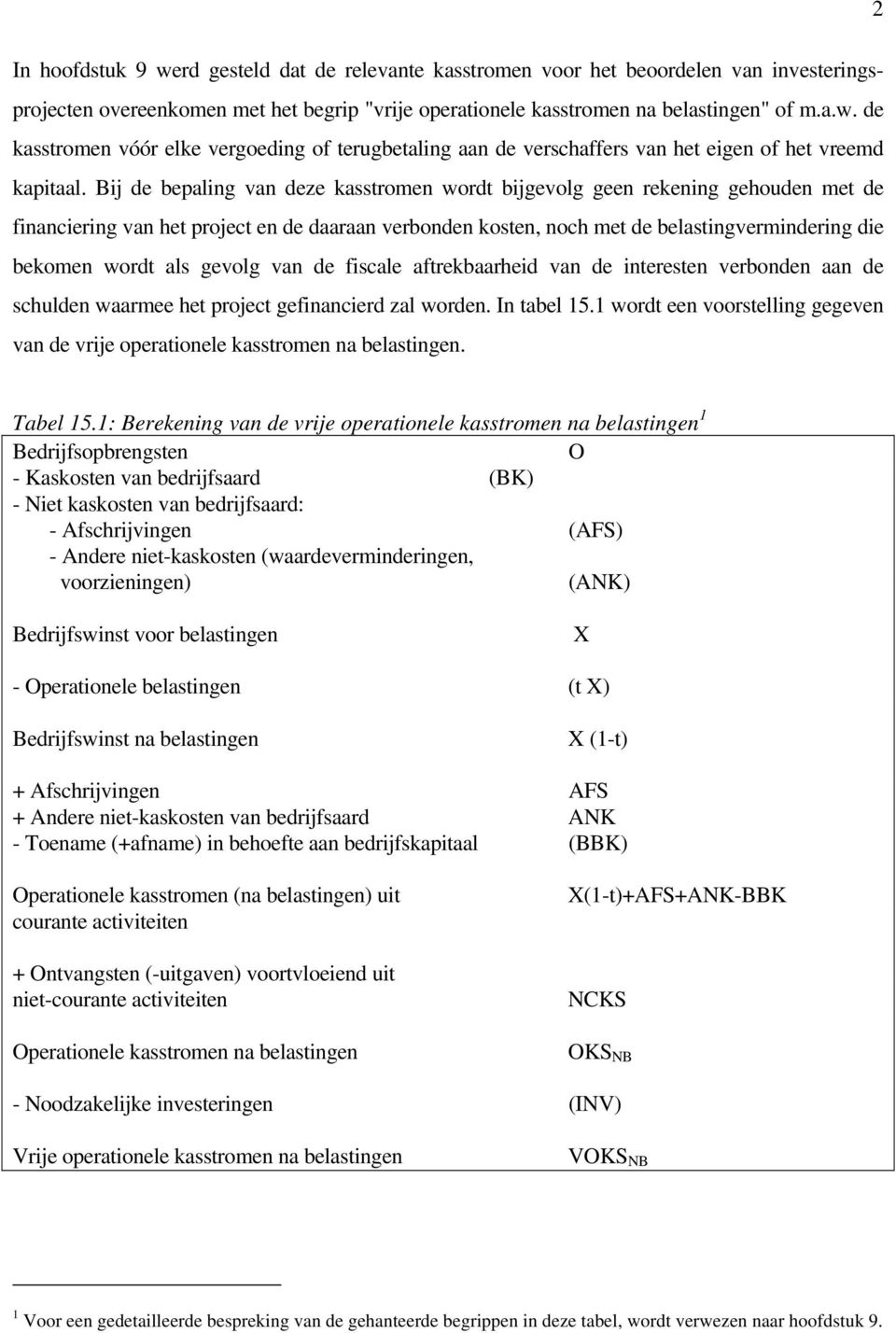 gevolg van de fiscale aftrekbaarheid van de interesten verbonden aan de schulden waarmee het project gefinancierd zal worden. In tabel 15.