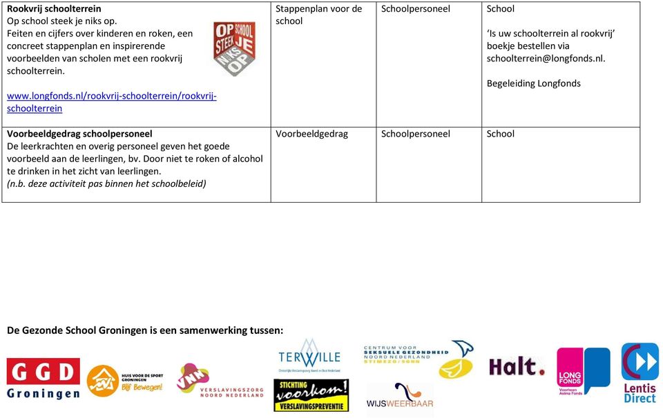 nl/rookvrij-schoolterrein/rookvrijschoolterrein Stappenplan voor de school personeel Is uw schoolterrein al rookvrij boekje bestellen via schoolterrein@longfonds.