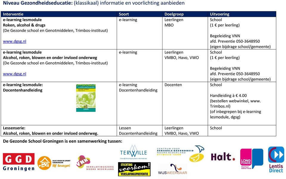 dgsg.nl e-learning lesmodule: Docentenhandleiding e-learning e-learning Docentenhandleiding V, Havo, VWO Docenten (1 per leerling) Begeleiding VNN (1 per leerling) Begeleiding VNN