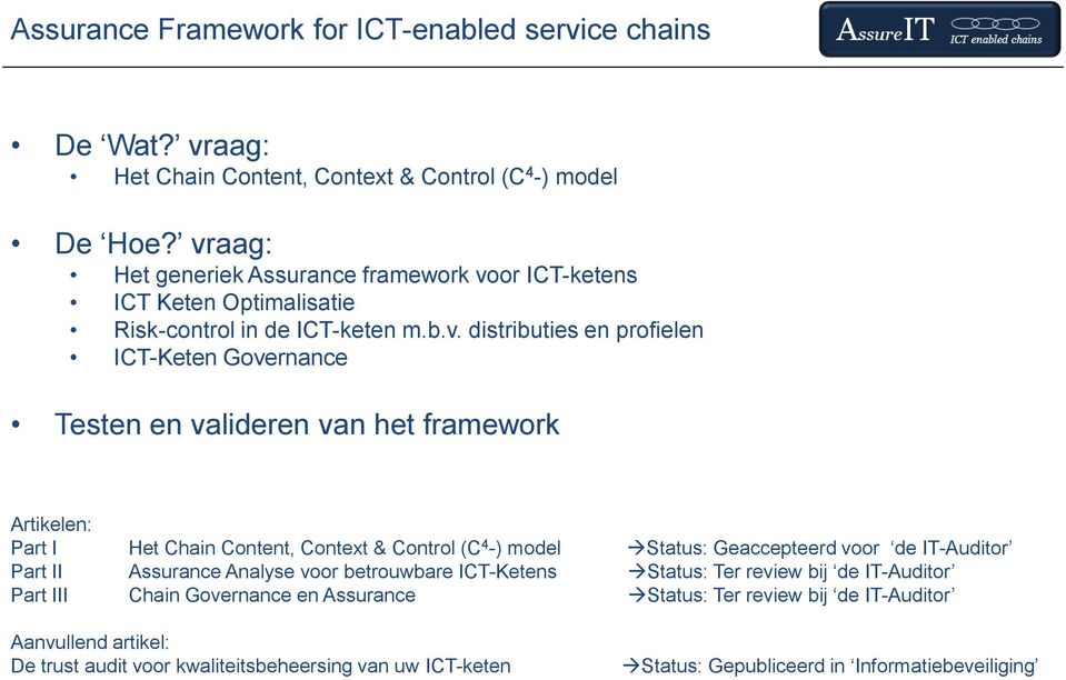 valideren van het framework rtikelen: Part I Het Chain Content, Context & Control (C 4 -) model Status: Geaccepteerd voor de IT-uditor Part II ssurance nalyse voor betrouwbare