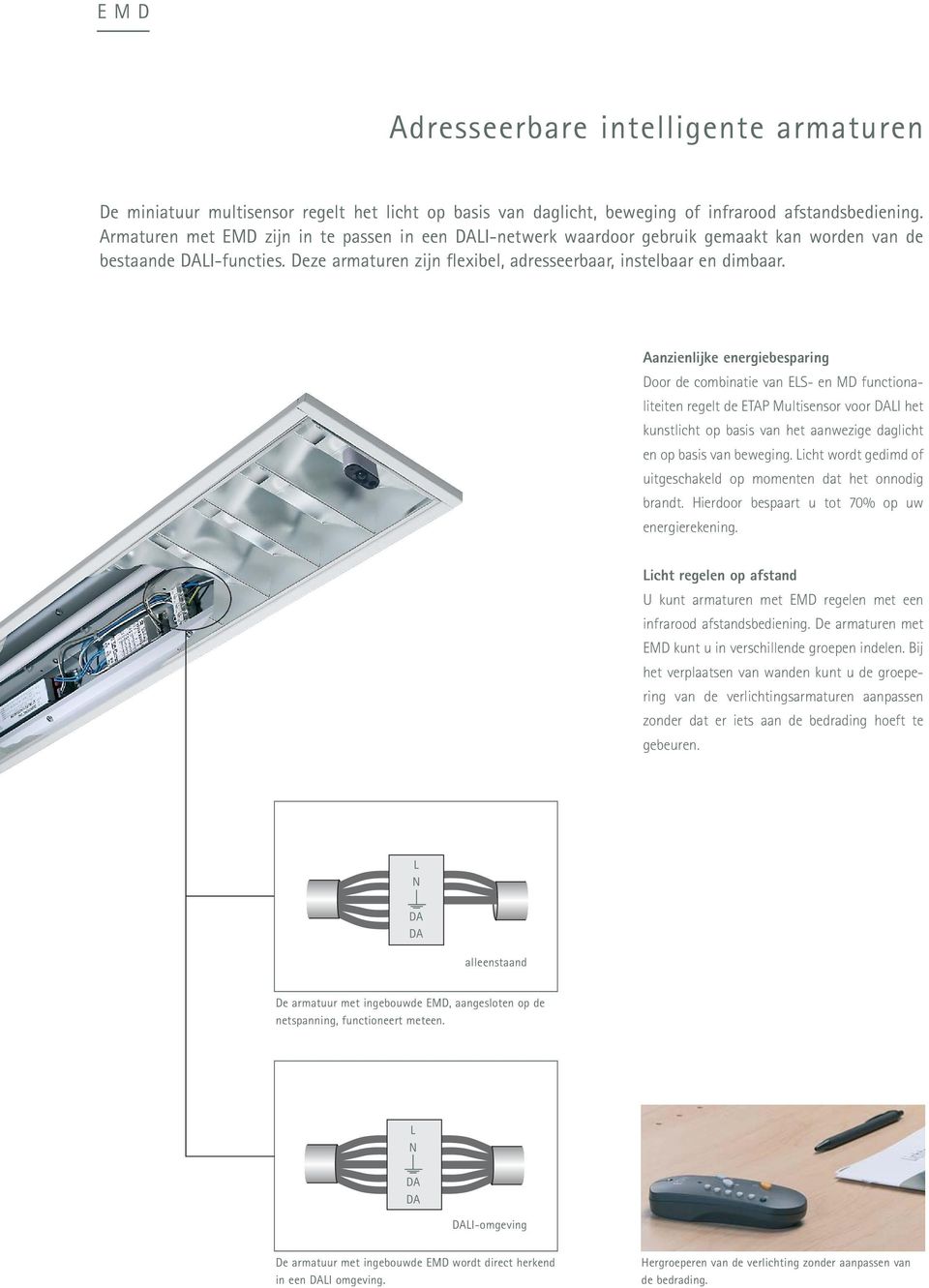 Aanzienlijke energiebesparing Door de combinatie van ELS- en MD functionaliteiten regelt de ETAP Multisensor voor DALI het kunstlicht op basis van het aanwezige daglicht en op basis van beweging.